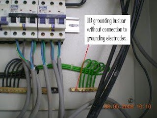 The Basics of Temporary Installations